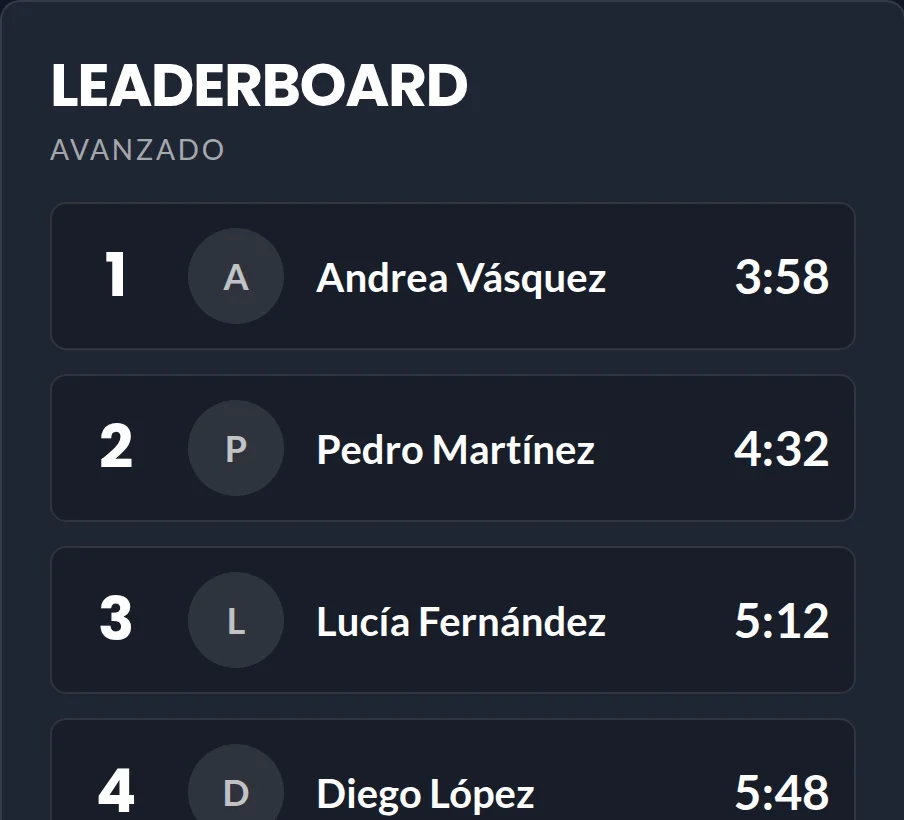 Leaderboard en vivo de la pantalla de kiosko del lobby