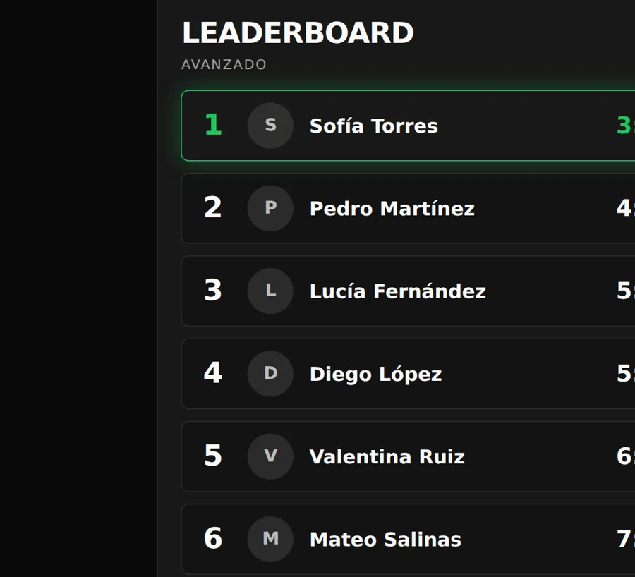 Leaderboard en vivo de la pantalla de kiosko del lobby