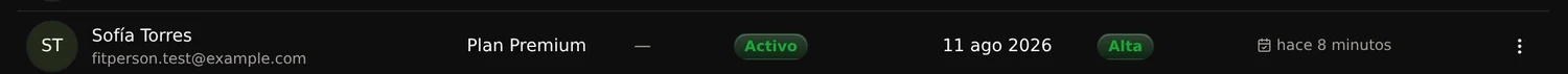 Fila de atleta activo con su plan y última clase