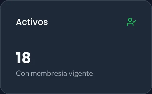Contador de atletas con membresía vigente