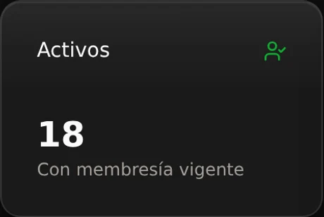 Contador de atletas con membresía vigente