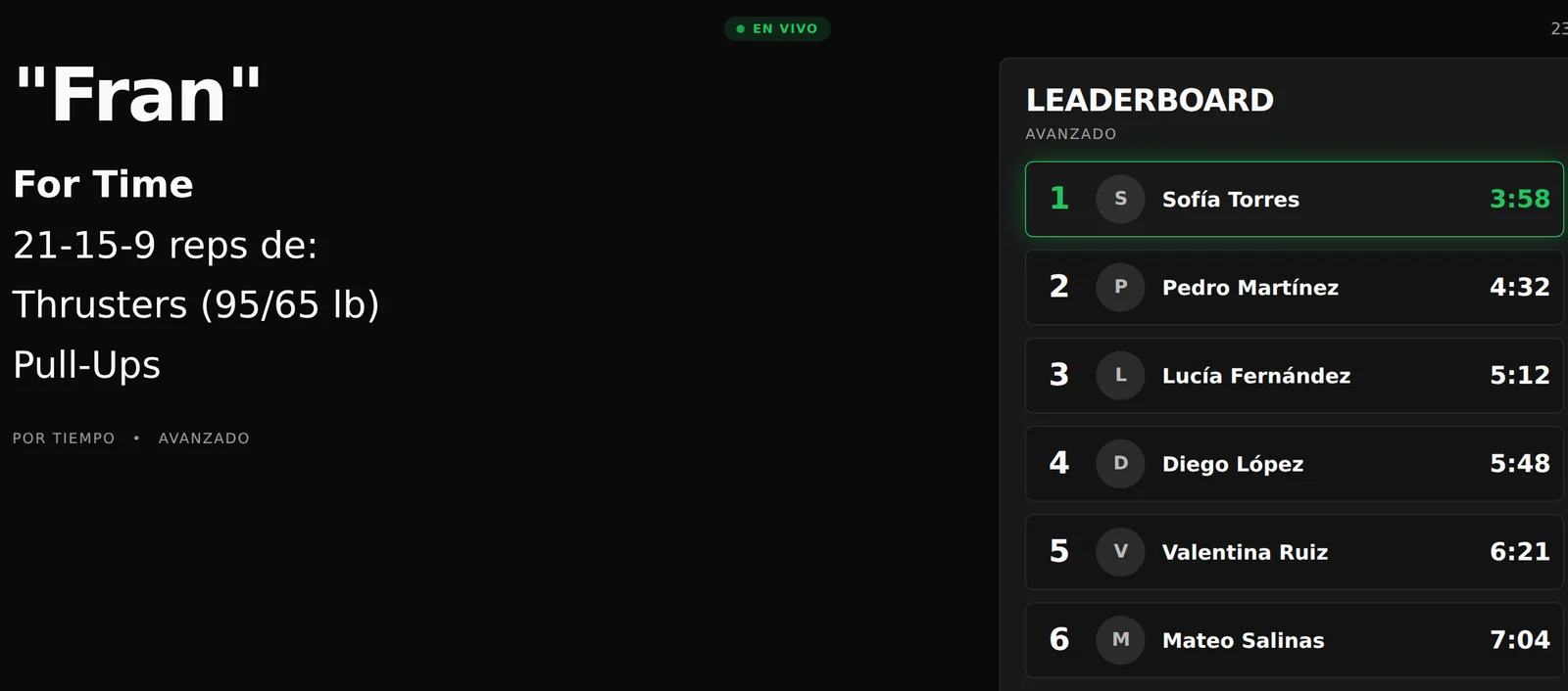Pantalla de kiosko mostrando el WOD del día y el leaderboard en vivo